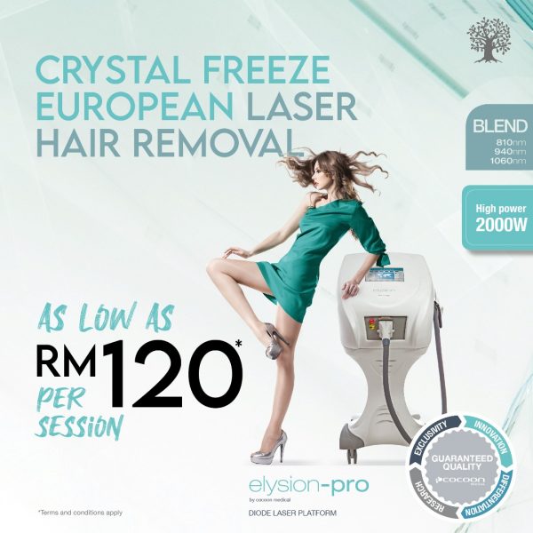 Hair Laser Removal 1